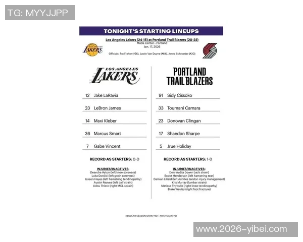 美记大胆预测湖人新赛季首发阵容将由东契奇和八村塁领衔 美记大胆预测湖人新赛季首发阵容将由东契奇和八村塁领衔